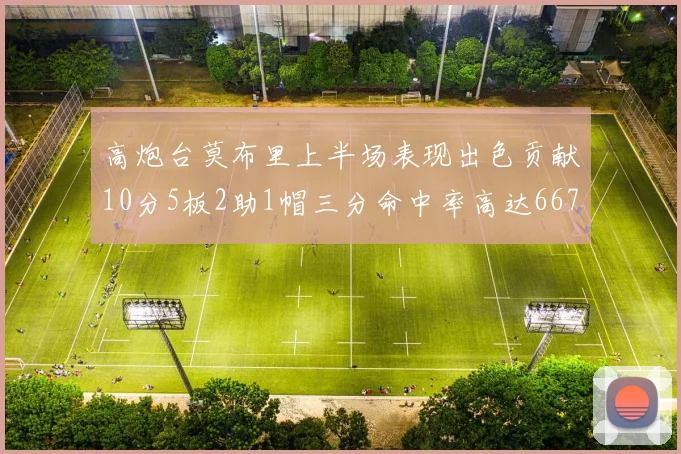 高炮台莫布里上半场表现出色贡献10分5板2助1帽三分命中率高达667