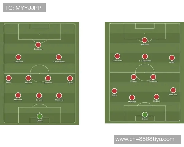 默森分析格拉斯纳战术风格认为三中卫体系不适合曼联发展