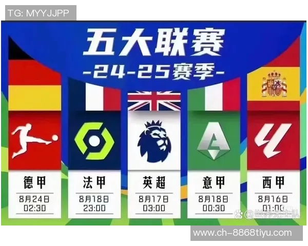 五大联赛争冠形势分析:英超领先优势明显意甲竞争激烈西甲德甲法甲差距各异 五大联赛争冠形势分析:英超领先优势明显意甲竞争激烈西甲德甲法甲差距各异