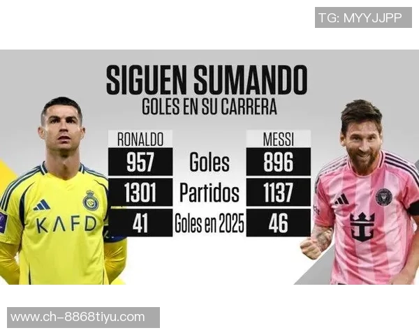 西甲2023年进球榜揭晓梅西C罗稳居前五姆巴佩39球紧随其后